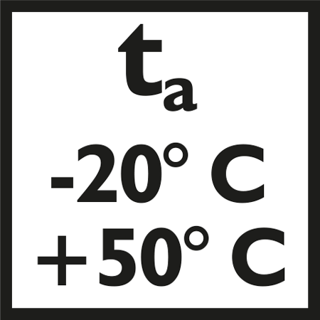 Umgebungstemperatur -20°+50°