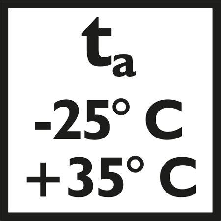 Umgebungstemperatur -25°+35°