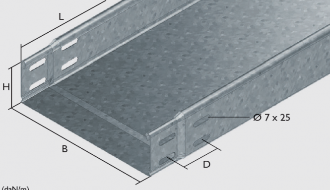 KBL 60 without bores Cable Trays with Integrated Connectors