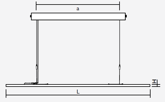 LED für direktes & indirektes Licht